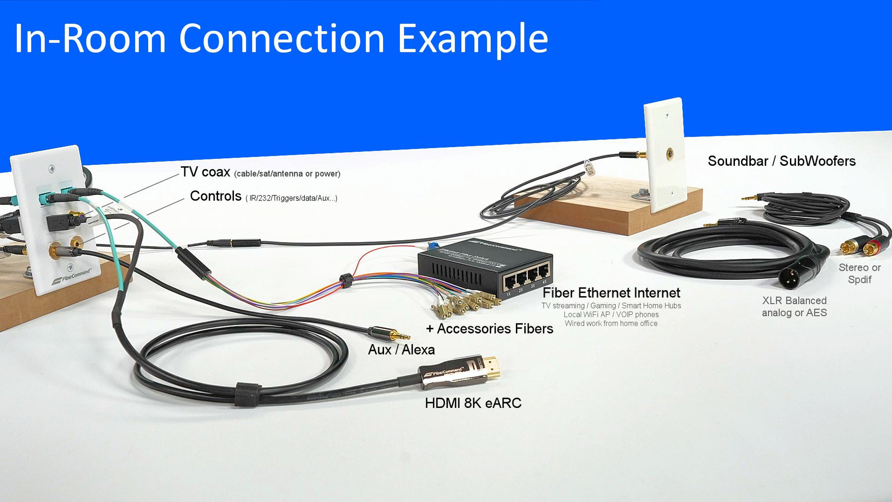 PureFiber® PRO | CABLE ONLY | Hybrid Fiber+Copper Cable Pre-Terminated