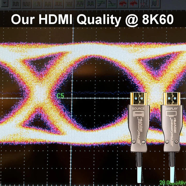 PureFiber® ULTRAVISION®| اتش دي ام اي 2.1 بسرعة 48 جيجابت في الثانية | 4K120 هرتز | 8 كيلو 60 هرتز | كابل حزمة HDR -
