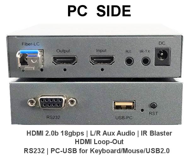 TA3 - MULTIMEDIA FIBER Accessory | add USB2.0 / 4K60 HDMI / AUX / RS232 / IR on same cable - FiberDocking