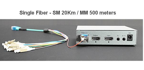 TA3 - MULTIMEDIA FIBER Accessory | add USB2.0 / 4K60 HDMI / AUX / RS232 / IR on same cable - FiberDocking