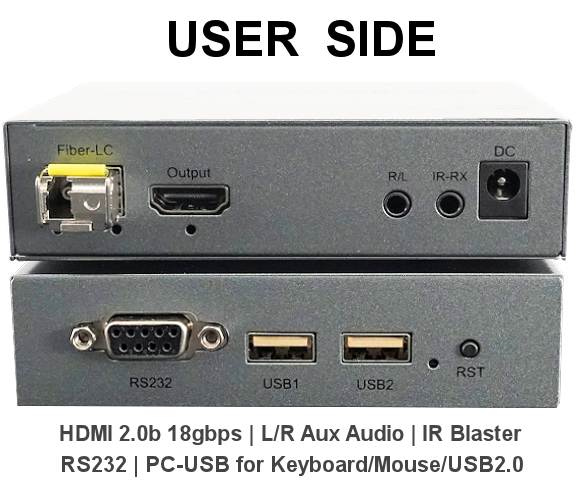 TA3 - MULTIMEDIA FIBER Accessory | add USB2.0 / 4K60 HDMI / AUX / RS232 / IR on same cable - FiberDocking