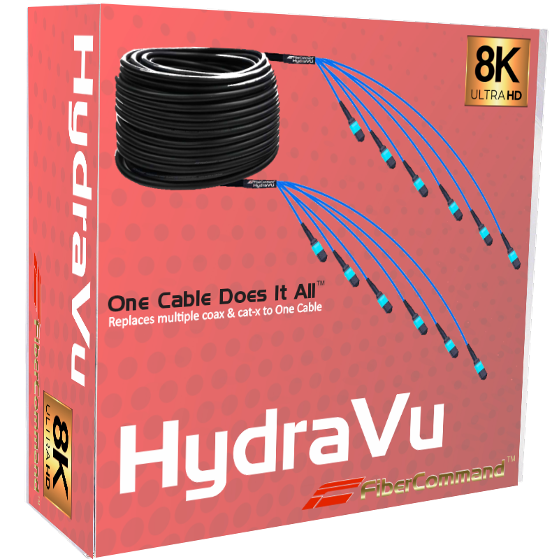 Hydraview® 36 مع 6 x HDMI 2.1 إنهاء | HDMI 2.1 بسرعة 48 جيجابت في الثانية | 4K120 هرتز | 8 كيلو 60 هرتز | كابل حزمة الألياف الضوئية 36 خيوطًا تم إنهاؤها مسبقًا
