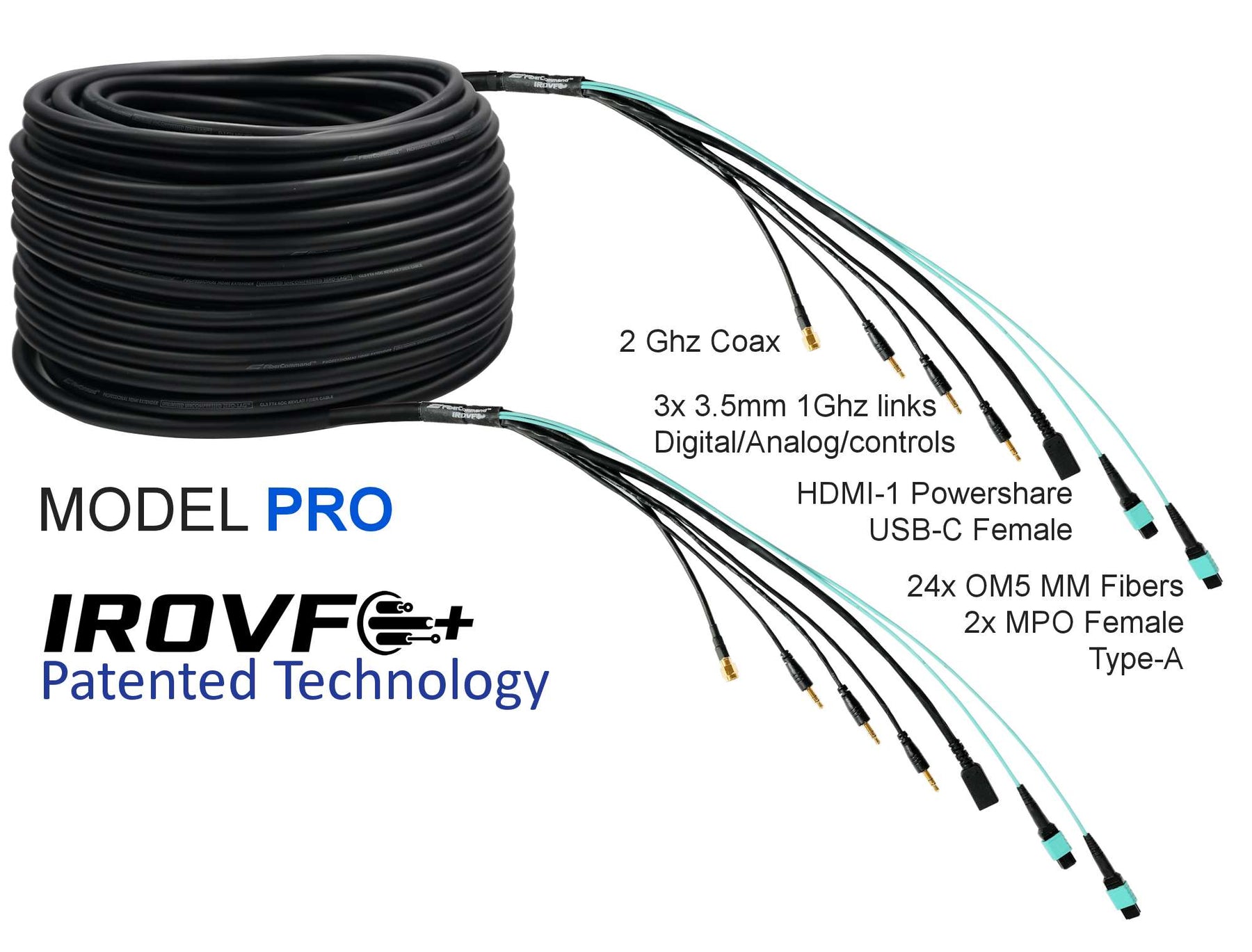 PureFiber® PRO - HDMI 및 인터넷 | Internet over Fiber가 포함된 HDMI 2.1 8k 번들 사전 종단 하이브리드 파이버 케이블