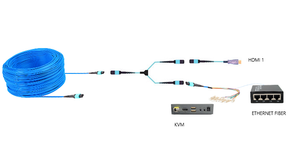 PureFiber® ULTRA | Mit MPO vorkonfektioniertes Glasfaserkabel