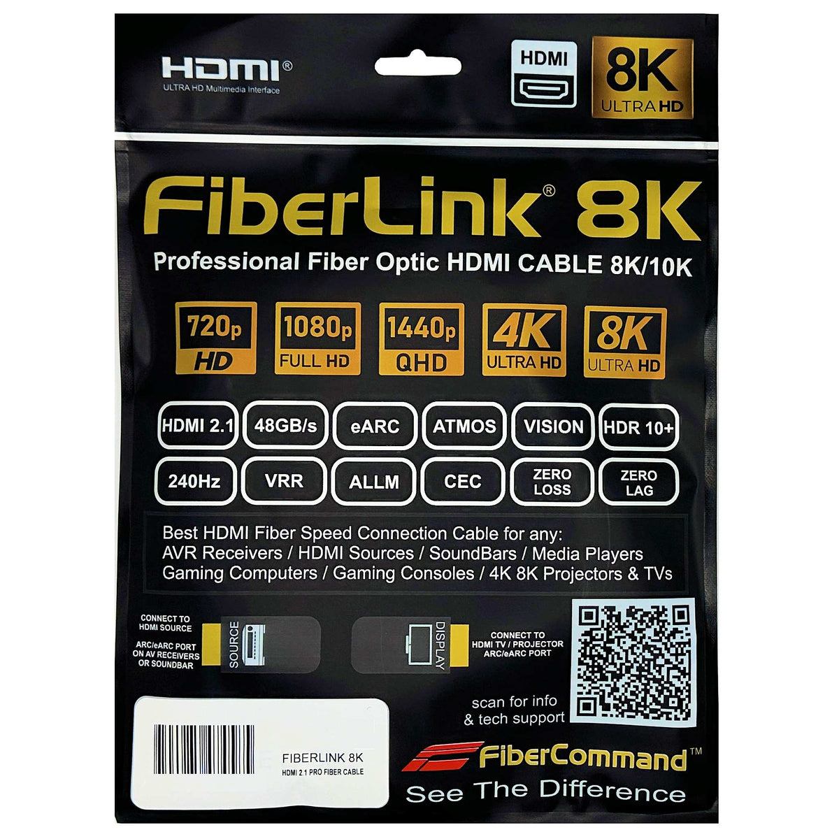 High Performances Fiber optic hdmi cables 48g earc 4k 8k 10k