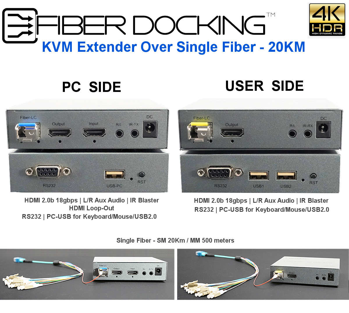 TA3 - マルチメディア ファイバー アクセサリ |同じケーブルに USB2.0 / 4K60 HDMI / AUX / RS232 / IR を追加 - FiberDocking