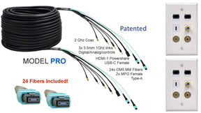 PureFiber® PRO | CÂBLE UNIQUEMENT | Câble hybride fibre + cuivre pré-raccordé