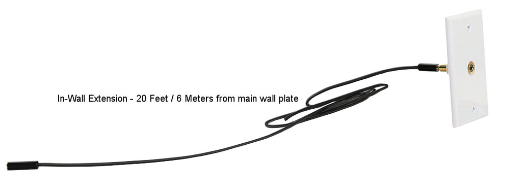 speakerwallplate® - WP20  |    Subwoofer - Soundbar - Aux Wall Plate