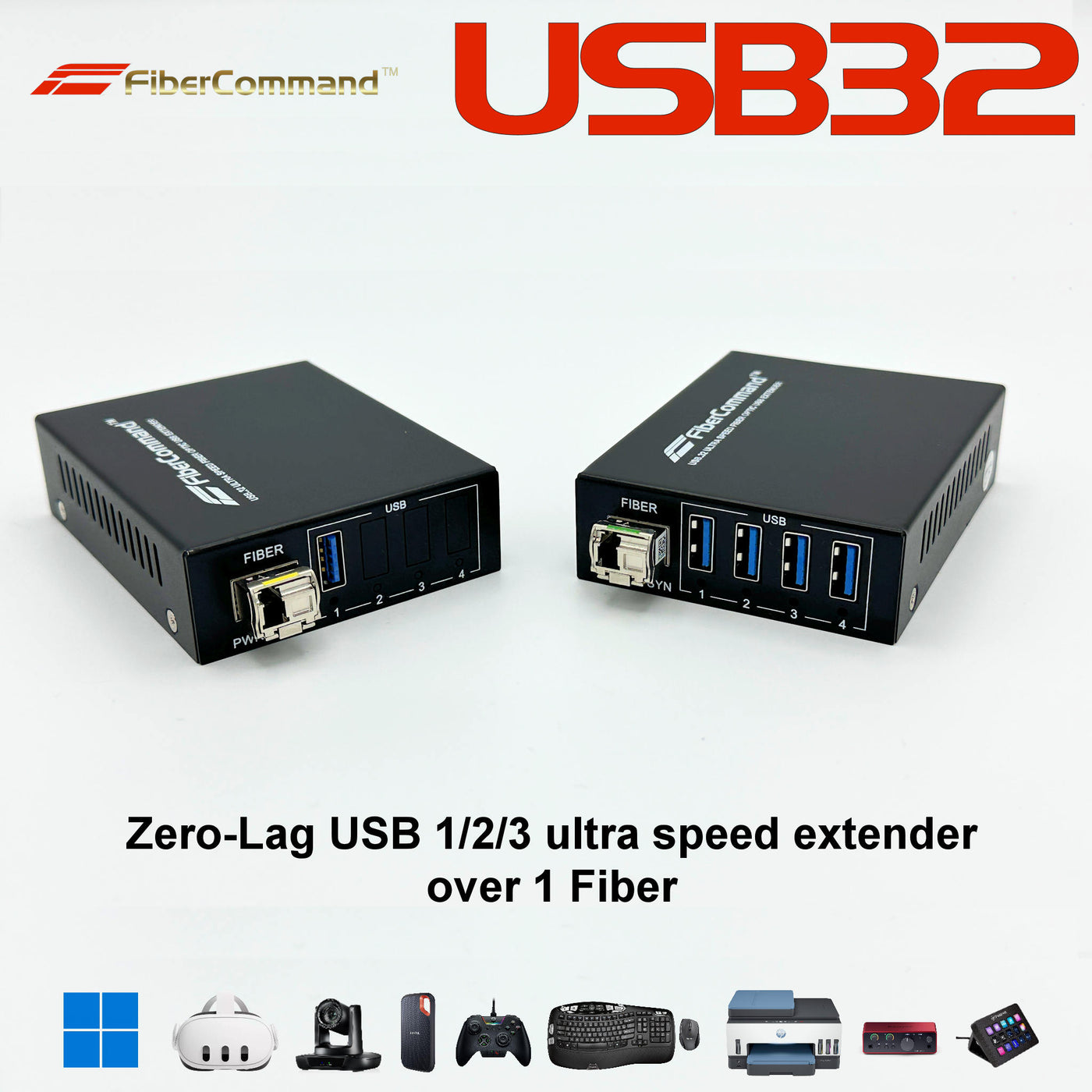 TA2 - USB 3 Fiber Accessory | add 4x USB-3 ultra speed links on same c