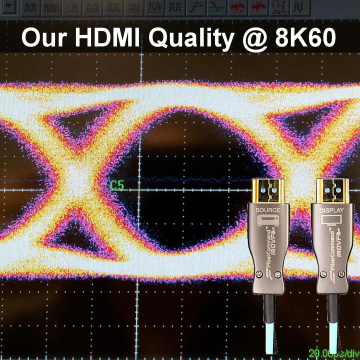 PureFiber® ULTRAVISION®| HDMI 2.1 48Gbps | 4K120Hz | 8K60Hz | HDR Bundle Cable (G)