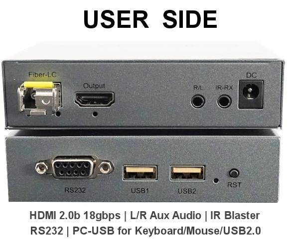 FIBER OFFICE  | KVM Office Extender 4K@60 HDMI KEYBOARD MOUSE over Fiber Optic Speed
