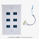 FiberWallplate® - WP14 | Break out box & 12 LC