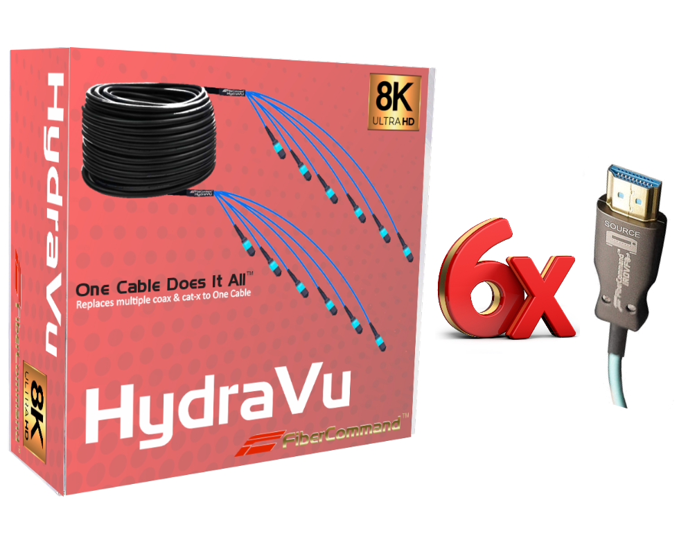 Hydraview® 36 مع 6 x HDMI 2.1 إنهاء | HDMI 2.1 بسرعة 48 جيجابت في الثانية | 4K120 هرتز | 8 كيلو 60 هرتز | كابل حزمة الألياف الضوئية 36 خيوطًا تم إنهاؤها مسبقًا