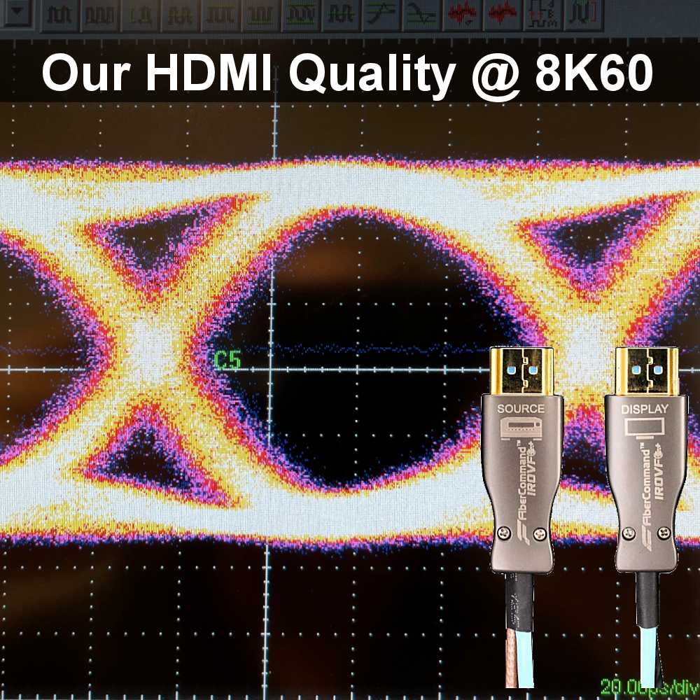 VISUS HDMI - Câble vidéo numérique HDMI 2.1 Bande passante 50 Gbps 8K/10K -  Ricable - Connectez votre passion