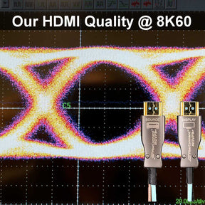 PureFiber® ULTRAVISION®| HDMI 2.1 48Gbps | 4K120Hz | 8K60Hz | HDR bundle kabel