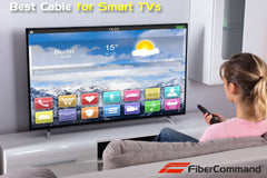 PureFiber® ULTRAVISION®| HDMI 2.1 48 Gbps | 4K120Hz | 8K60Hz | HDR svazkový kabel