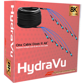 Hydraview® 36 with 6 x HDMI 2.1 termination |  HDMI 2.1 48Gbps | 4K120Hz | 8K60Hz | Fiber Optic Bundle Cable 36 Strands Pre-Terminated