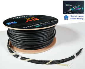 PureFiber® XG - HDMI - | Kabel Serat Hibrida Pra-Pemutusan dengan HDMI 2.1 8k (G)