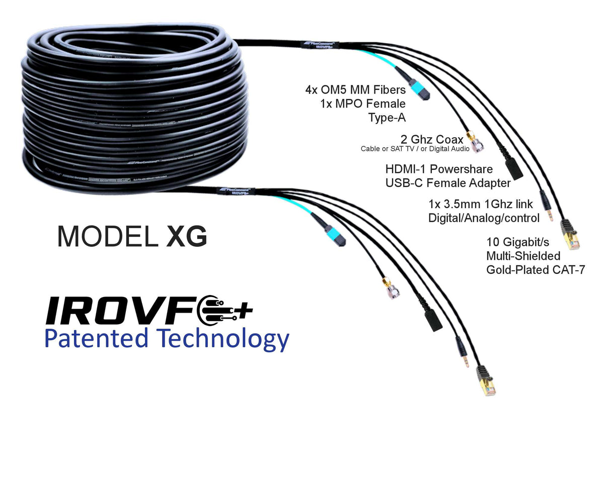 PureFiber® XG | KUN KABEL | Hybrid fiber-kobberkabel forhåndsterminert