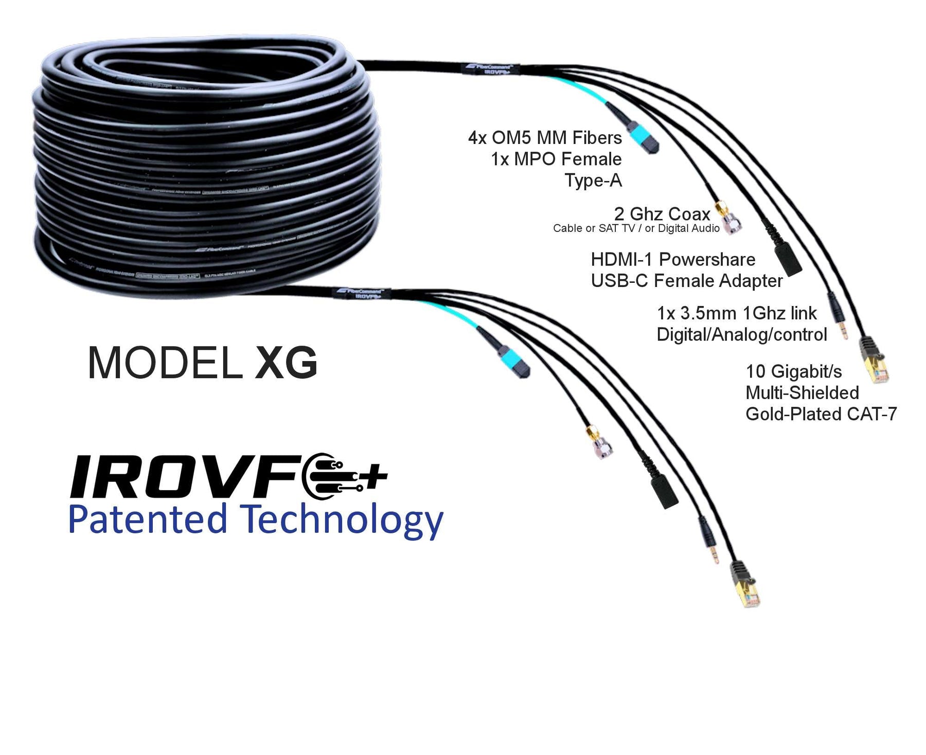 PureFiber® XG - HDMI -  Pre-Terminated Hybrid Fiber Cable with HDMI 2