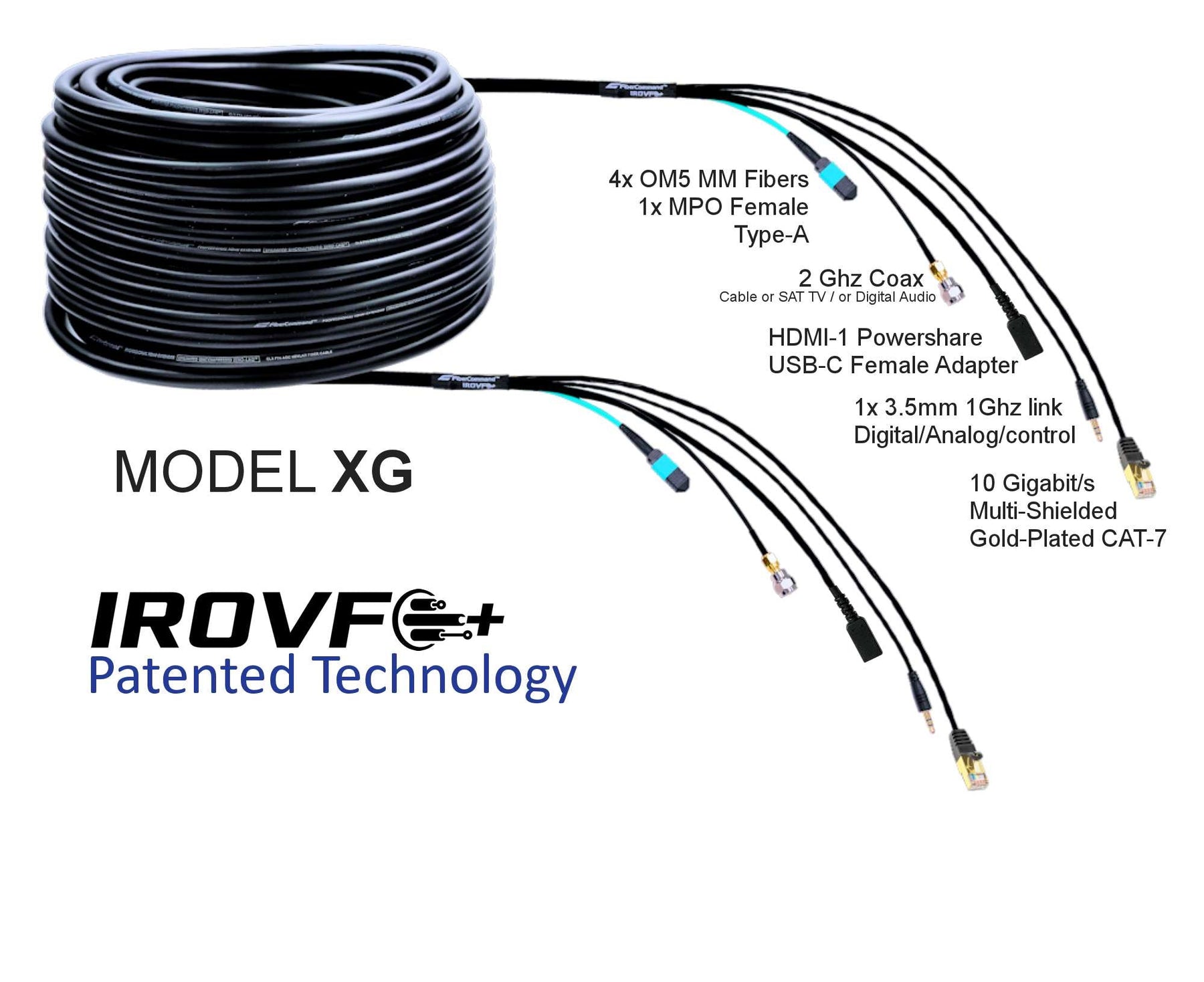 PureFiber® XG - HDMI - | Καλώδιο υβριδικής ίνας με προκαταρκτικό τερματισμό με HDMI 2.1 8k (G)