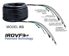 PureFiber® XG - HDMI - | Forhåndsterminert hybridfiberkabel med HDMI 2.1 8k (G)