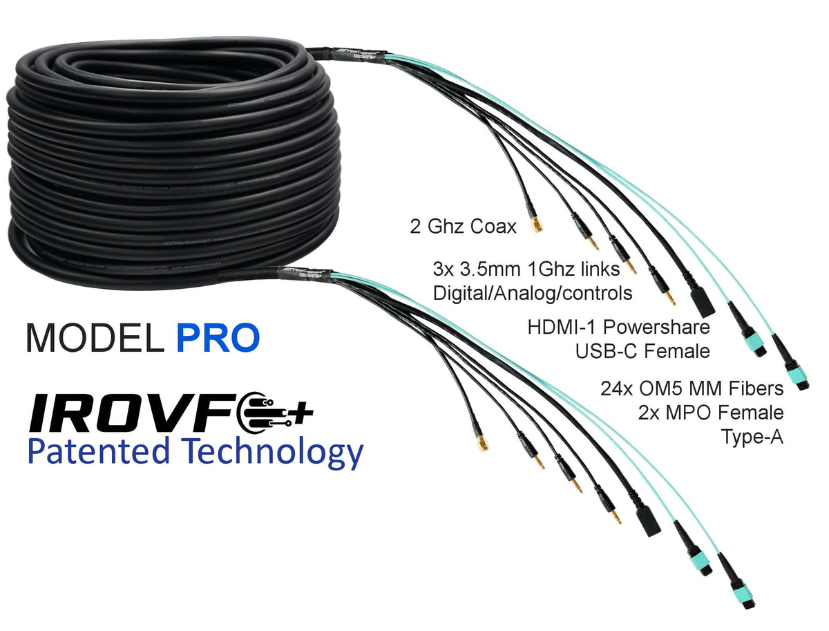 PureFiber® PRO - HDMI e Internet | Paquete de cable de fibra híbrido preterminado con HDMI 2.1 8k con Internet a través de fibra