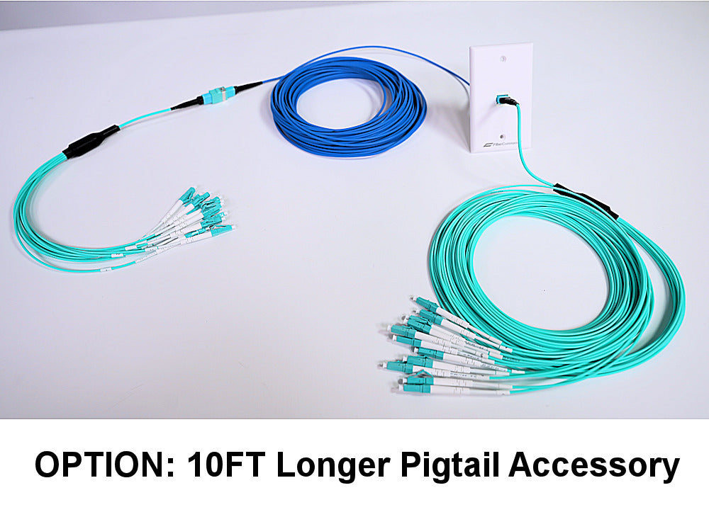 ULTRAFLEX LC | 12 LC OM3 armored premium fiber optic cable with interchangeable ends