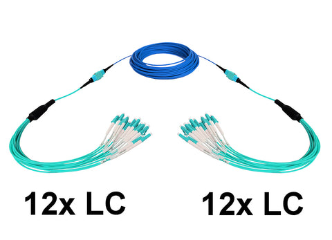 ULTRAFLEX LC | Cabo de fibra óptica premium blindado 12 LC OM3 com extremidades intercambiáveis
