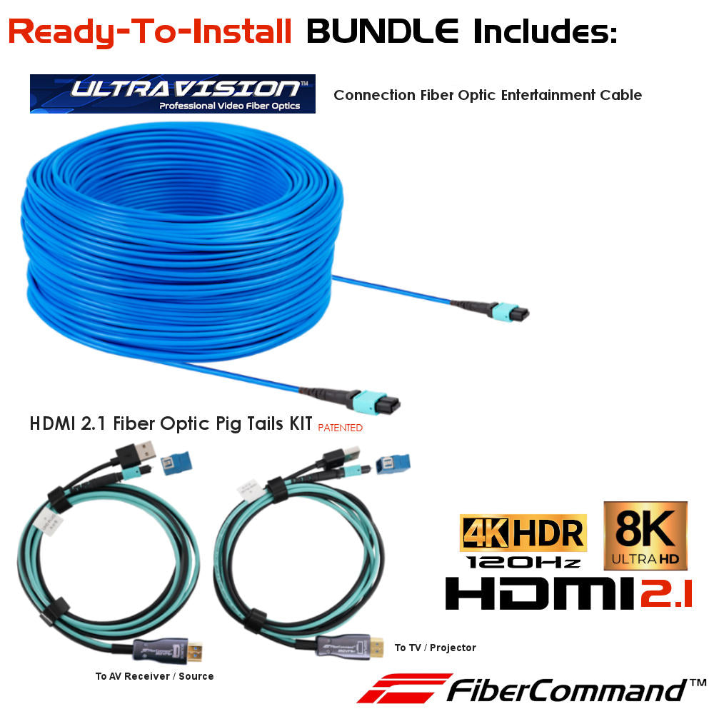 PureFiber® ULTRAVISION®| HDMI 2.1 48Gbps | 4K120Hz | 8K60Hz | HDR Bundle Cable